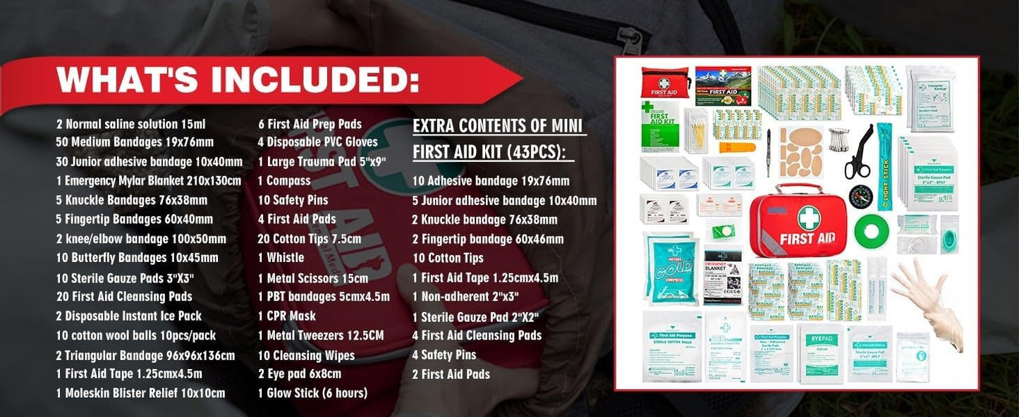 Kit di pronto soccorso